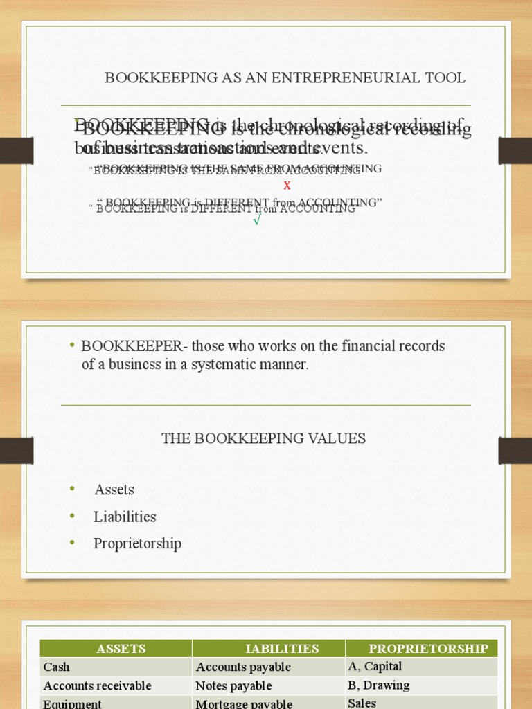 Bookkeeping Essentials for Entrepreneurs | PDF | Debits And Credits ...