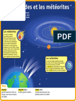 Les Asteroides Et Meteorites