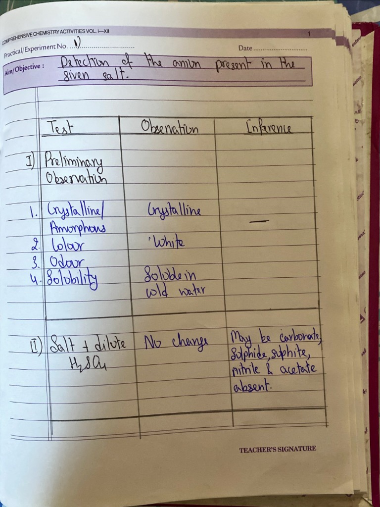 Chemistry Record Part 1 PDF