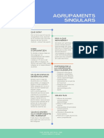 Inforgrafia Agrupaments Singulars