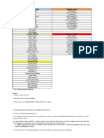 SPL2 Player Timeslots and Rules