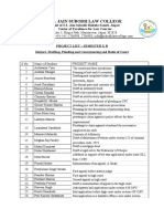 DPC SEMESTER X B Project List