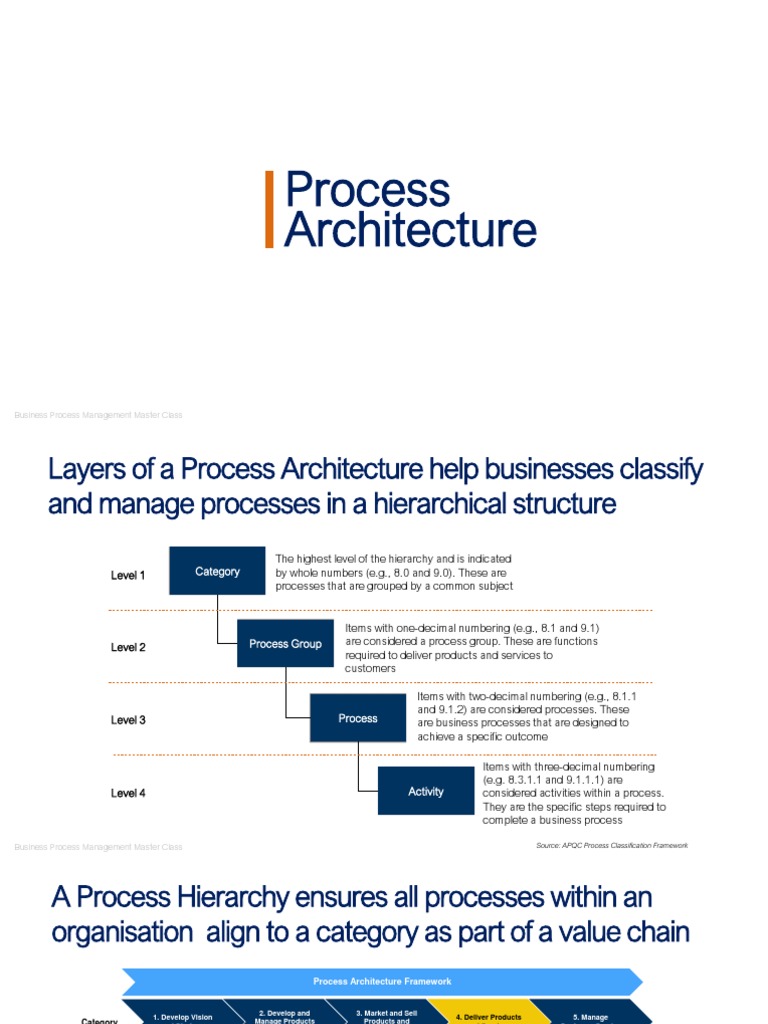 Process Architecture: Business Process Management Master Class | PDF ...