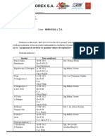 Spatiul Data Verificarii Sectia E.E