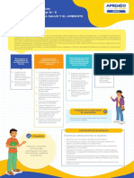 5 - Infografía de La Experiencia