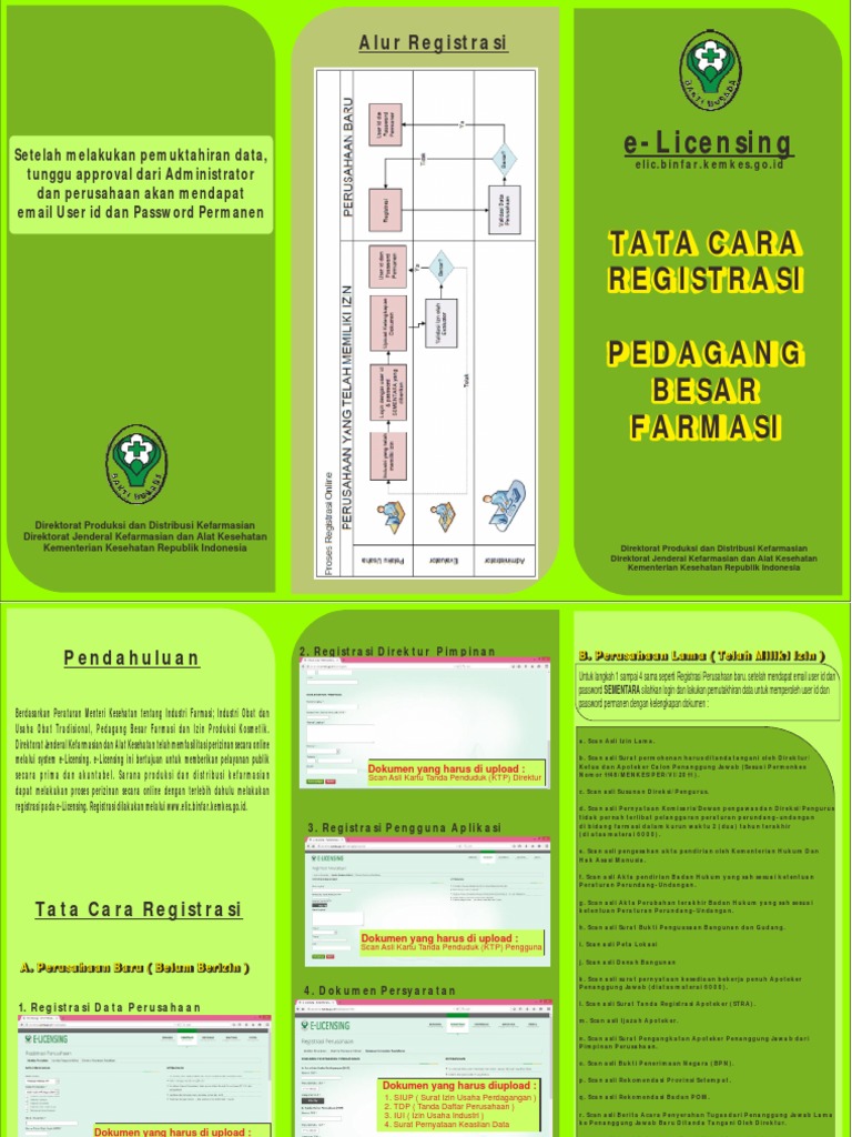 E Licencing PBF | PDF