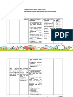 LK.3 Format Desain Pembelajaran U 1 & 2