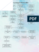 OPTIMALKAN FUNGSI GINJAL