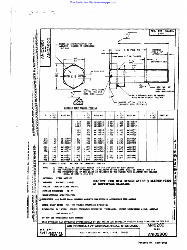 Download Specifications from EverySpec | PDF