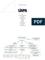 Mapa Mental Metales