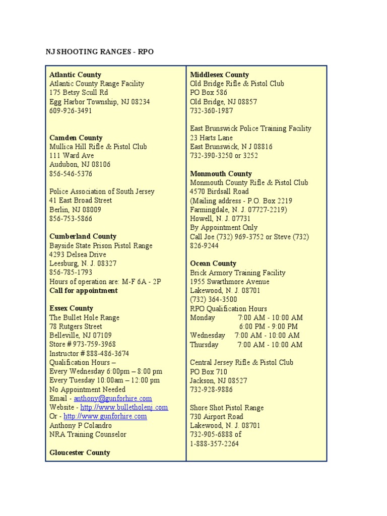 NJ Shooting Ranges PDF New Jersey Firearms