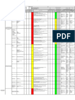 Matriz de Identificación de Peligros y Evaluación de Riesgos CONPRETEDECOR revision enero 2020