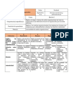 Rúbrica Cuadro comparativo