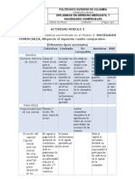 fin-ACTIVIDAD MODULO 3