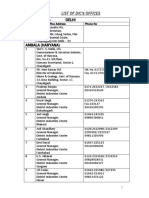 Northn Zone-Delhi: List of Dic'S Offices