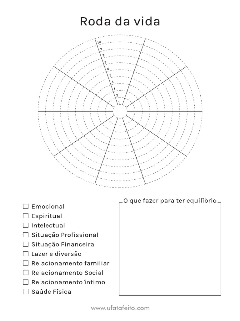 Roda Da Vida | PDF