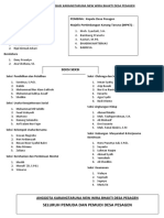 Contoh Struktur Organisasi Karangtaruna Pesagen