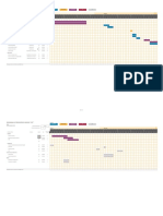 Diagrama de Gantt Ágil