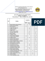 Data Vaksin Xi Mipa 4