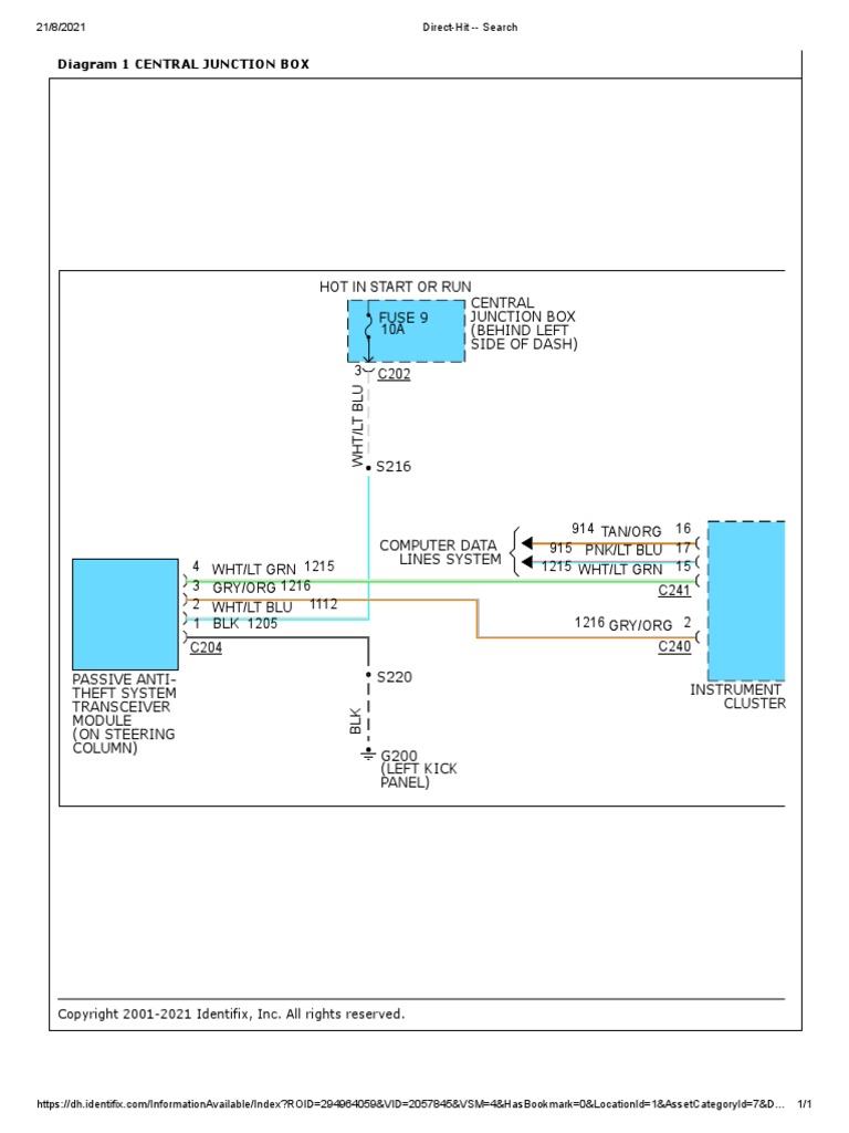 Diagram 1 CENTRAL JUNCTION BOX PDF