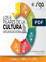 los 6 pilares de la cultura organizacional