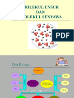 Molekul Unsur Dan Senyawa