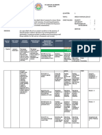 Quarter 1 Curriculum Map English Grade 10