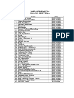 Daftar Absensi Mahasiswa Biologi Genetika A