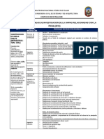 Lineas de Investigacion Para La FICSA