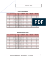 Tabela de dimensões de tubos