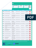 Daftar Perguruan Tinggi2