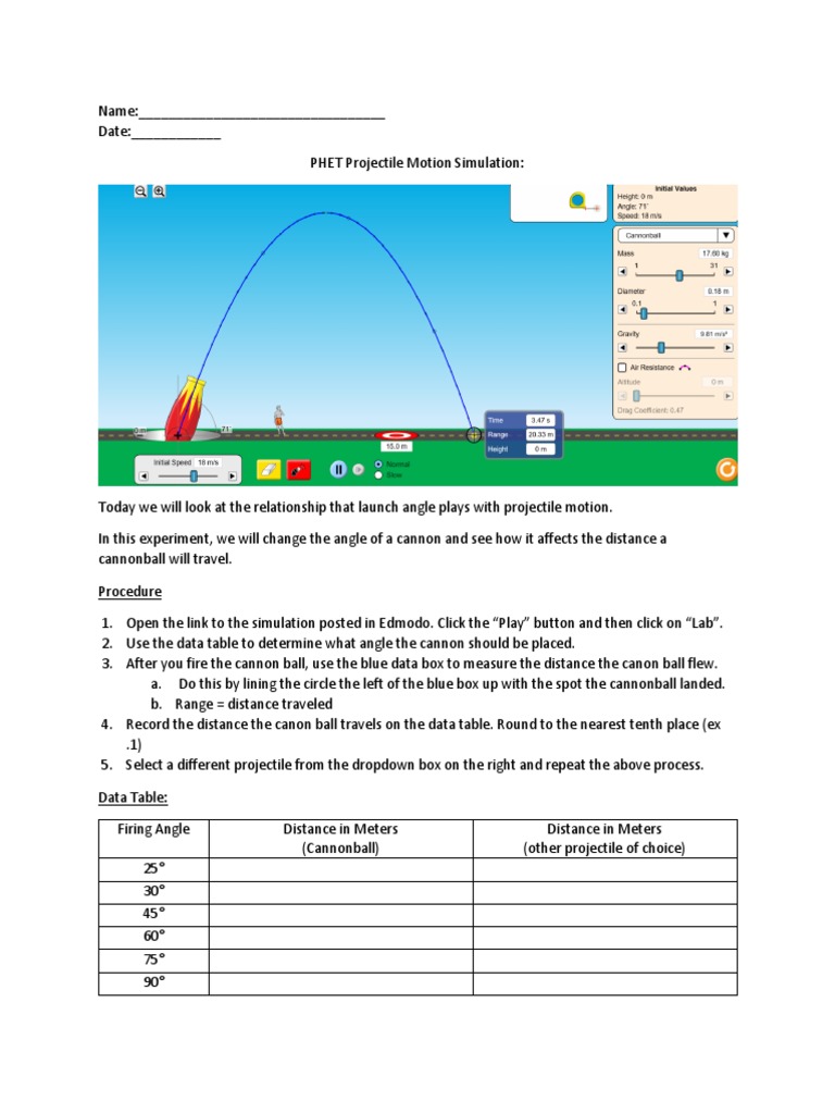 Phet Simulation Projectiles