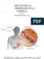 Impacto de La Enfermedad en La Familia MF2