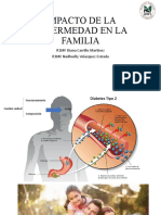 Impacto de La Enfermedad en La Familia MFok