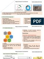 Village Development-Fund Allocation 1. Idea Finalization Rajan Sharma (Pgp37256)