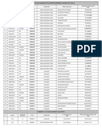 Summary Sheet - Site Allocation - ARC Delhi - PO-6871&72