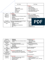 Leukocytosis Leukopenia