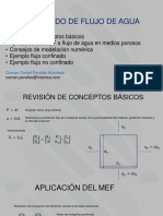 01 Modelado Flujo de Agua 2021-08-04