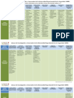 UNES Líneas de Investigación - Sintetizadas