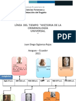 Línea Del Tiempo "Historia de La Criminología Universal ": Juan Diego Sigüenza Rojas Azogues - Ecuador 2021