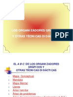 Organizadores Graficos