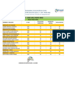 Resultados Final de La Convocatoria - Cas Sede