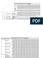 Pushpak Timings Mar 2021 2