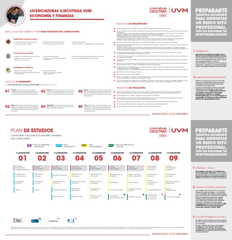 Economía y Finanzas (Online) | PDF | Plan de estudios | México
