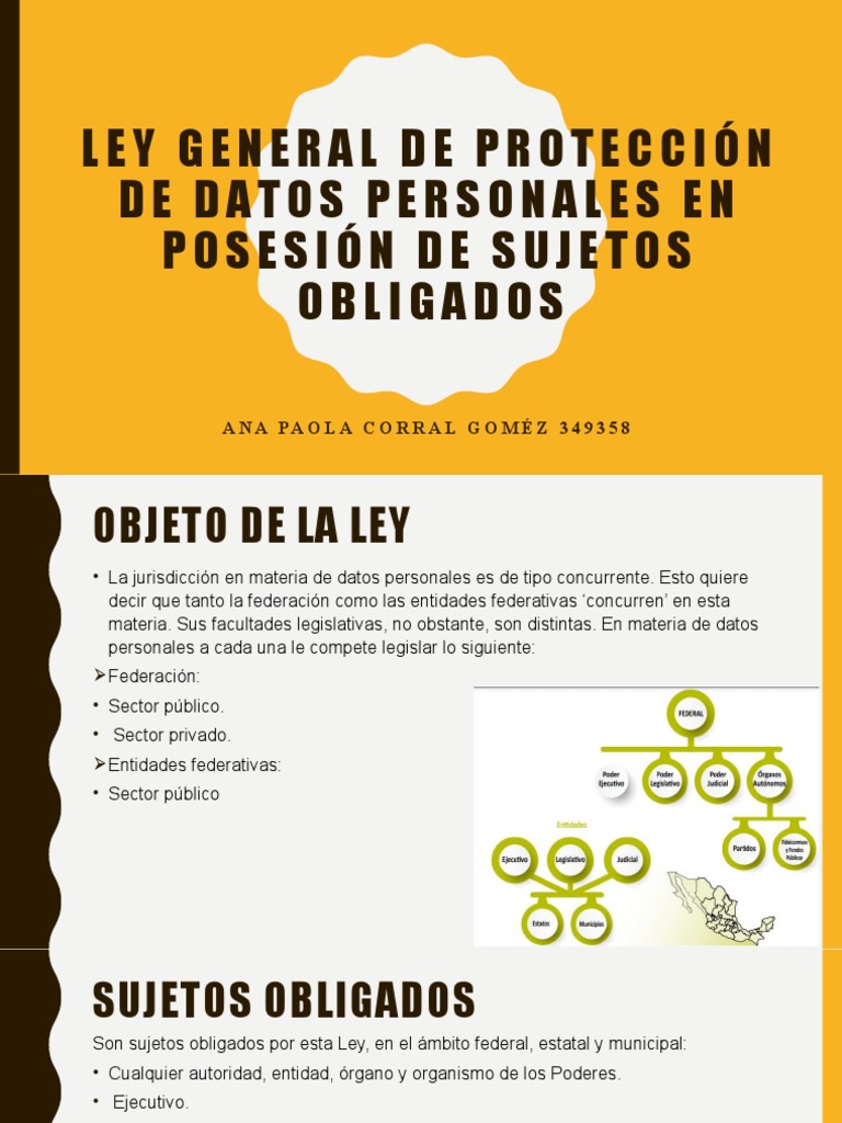Ley General de Protección de Datos Personales | PDF | Ciencias sociales