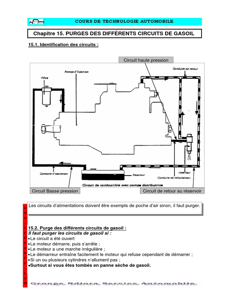 Comment purger le circuit de carburant du moteur diesel de son bateau