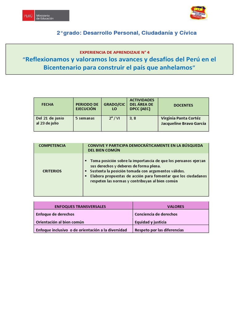 DPCC Experiencia 4 - Actividad 3-2 Del 5 Al 9 Julio | PDF | Dignidad ...