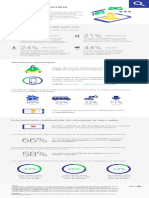 Infografia Gamers CO 2