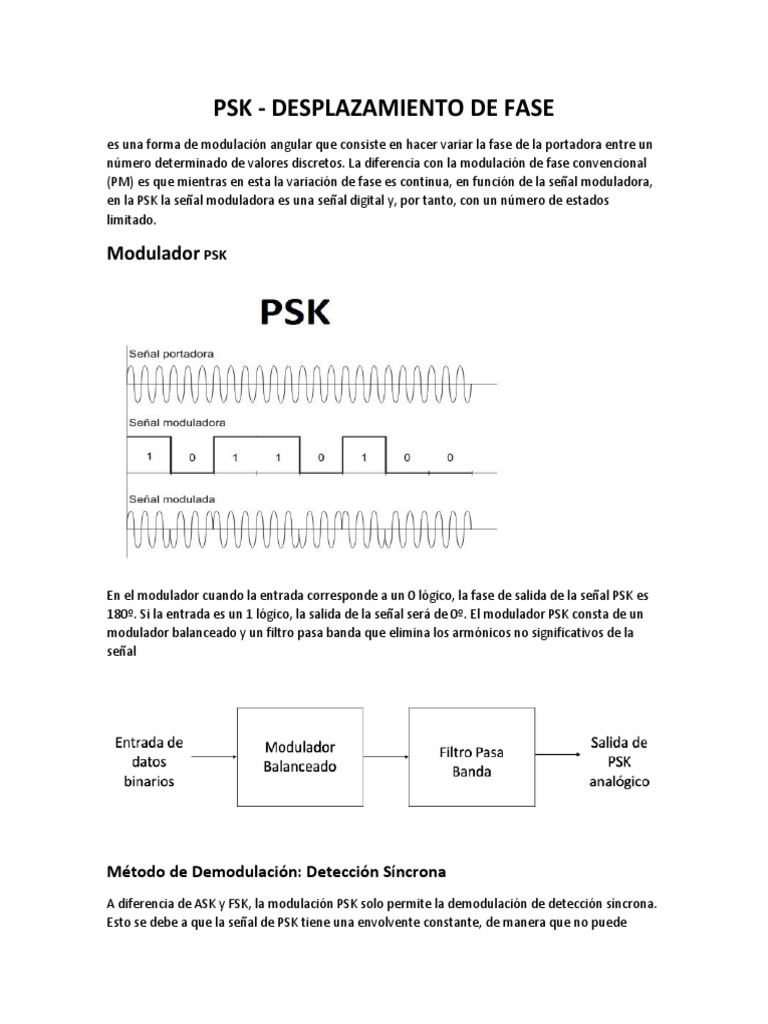 PSK - Desplazamiento de Fase: Modulador | PDF | Modulación | Informática