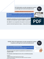 ISO/IEC 27001:2013 Information Security Management Systems - Compliance With Legal and Contractual Requirements